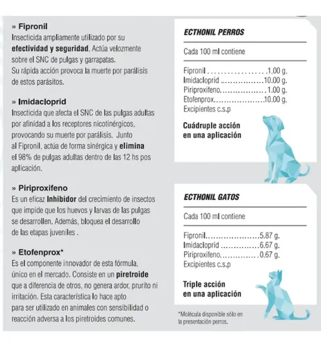 Ecthonil Pipeta Pulga Garrapata Perros 6 A 10kg 1 Mes Agua - Image 4