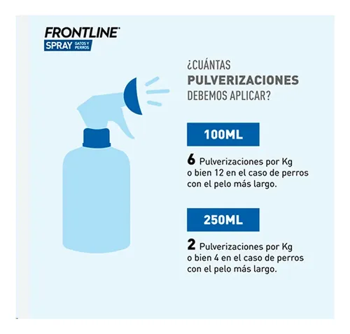 Spray Antipulgas Perros Gatos Garrapaticida Frontline 100ml Azul - Image 3