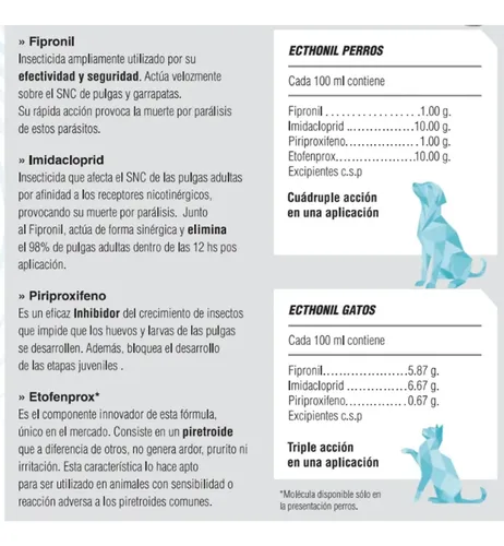 Ecthonil Pipeta Pulga Garrapata Perros 2-5kg X2unid 1 Mes Agua - Image 4