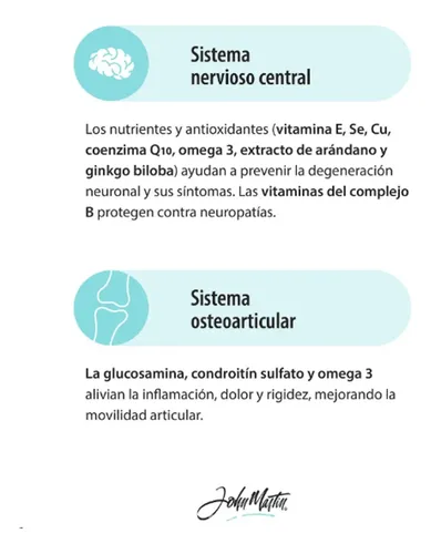 Condroprotector Seniorline Perros X40 Comprimidos Articular - Image 6