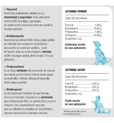 Ecthonil Pipeta Pulga Garrapata Control Ambiental Perro 2-5k Agua - Image 4