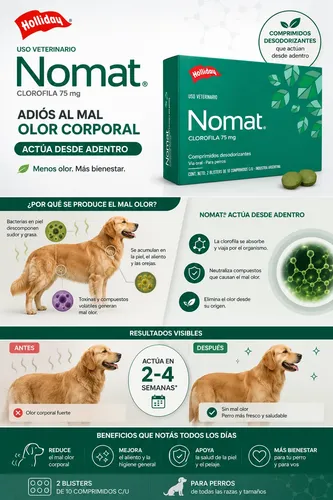 Nomat Perro X20 Comp Mal Aliento Olor Corporal Gases Verde Claro - Image 9