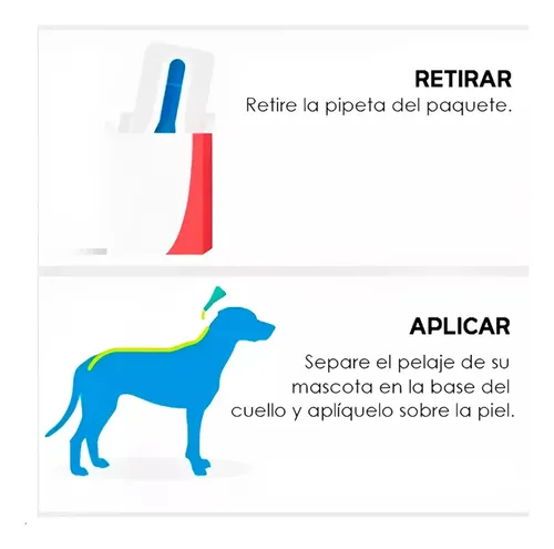 Pipeta Frontline Spot On Perros Hasta 10kg Frontline Spot On Hasta 10 - Imagen 4