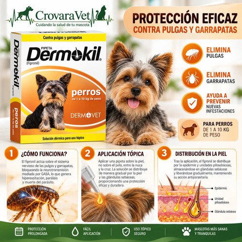 Pipeta Dermokil Caninos Perros Hasta 10kg Pulgas Garrapatas Dermokil Hasta 10kg - Imagen 2